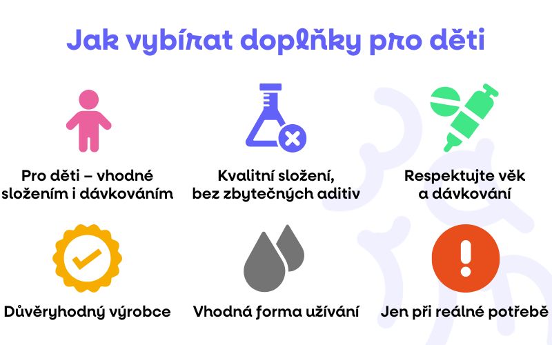 infografika jak vybrat doplnek pro deti